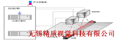 检测原理.png