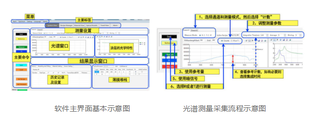 软件界面.png