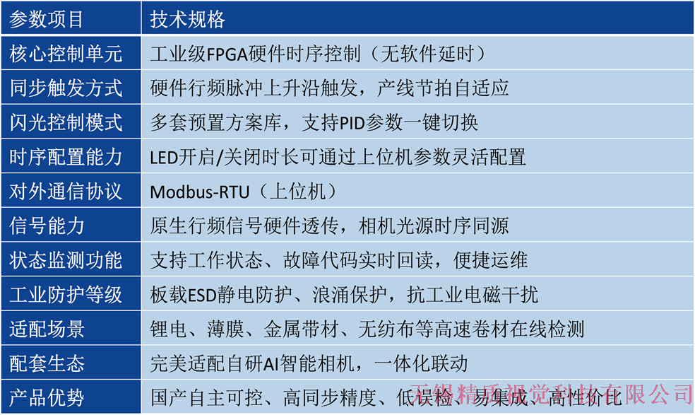 光源1 - 副本.png